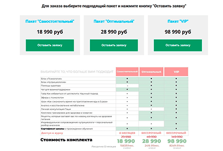 Основы здоровья и стройности: Путь к здоровому образу жизни