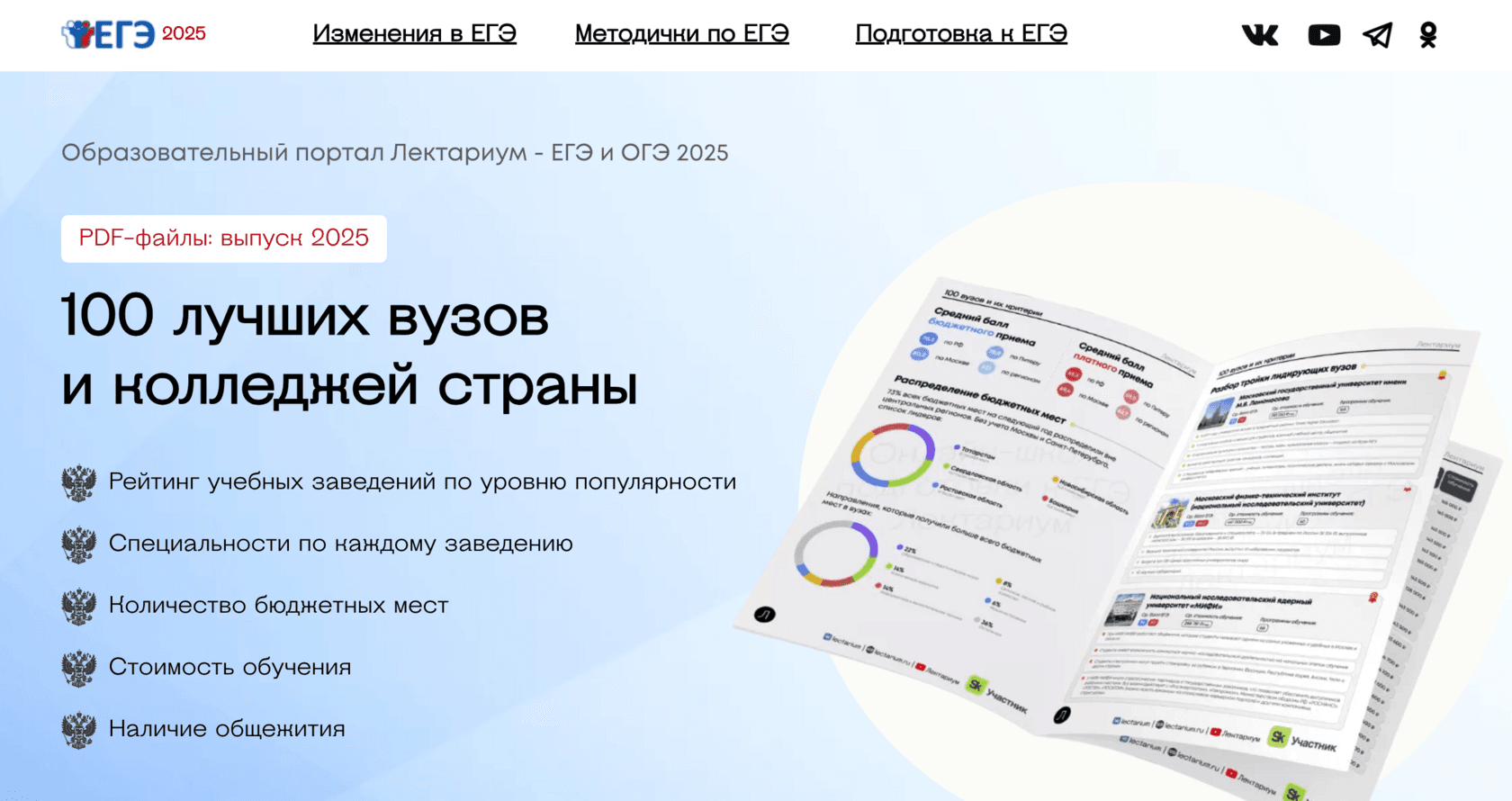 Подготовка к поступлению в лучшие университеты и колледжи страны